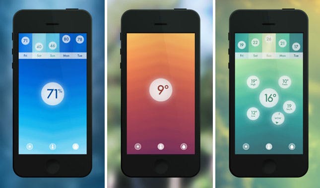 Simplicity is Smart!