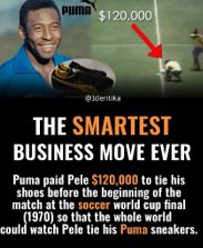 The Marketing Strategies of Puma