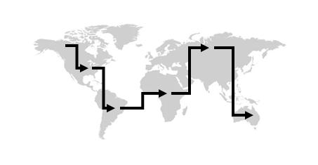 Try Pushing Your Boundaries with Distinction