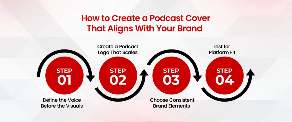 How to create a podcast cover | Logo Design Valley